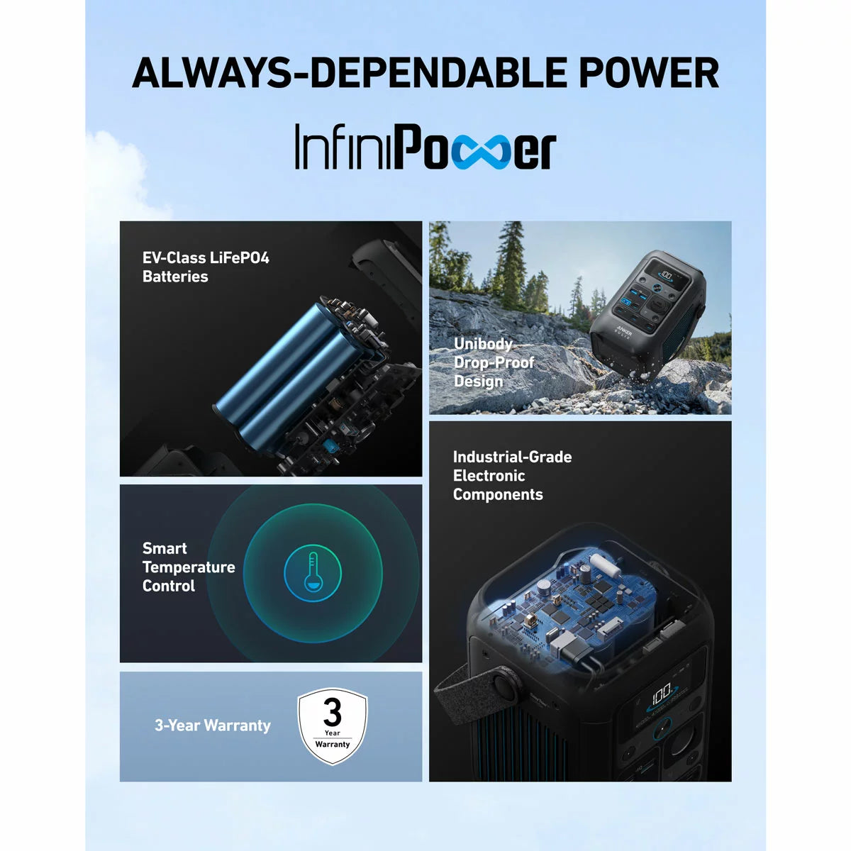 Anker Portable Power Station + Foldable Solar Panel