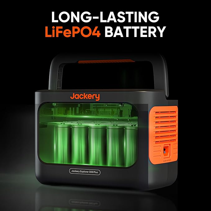 Jackery Explorer Portable Power Station + Solar Panel