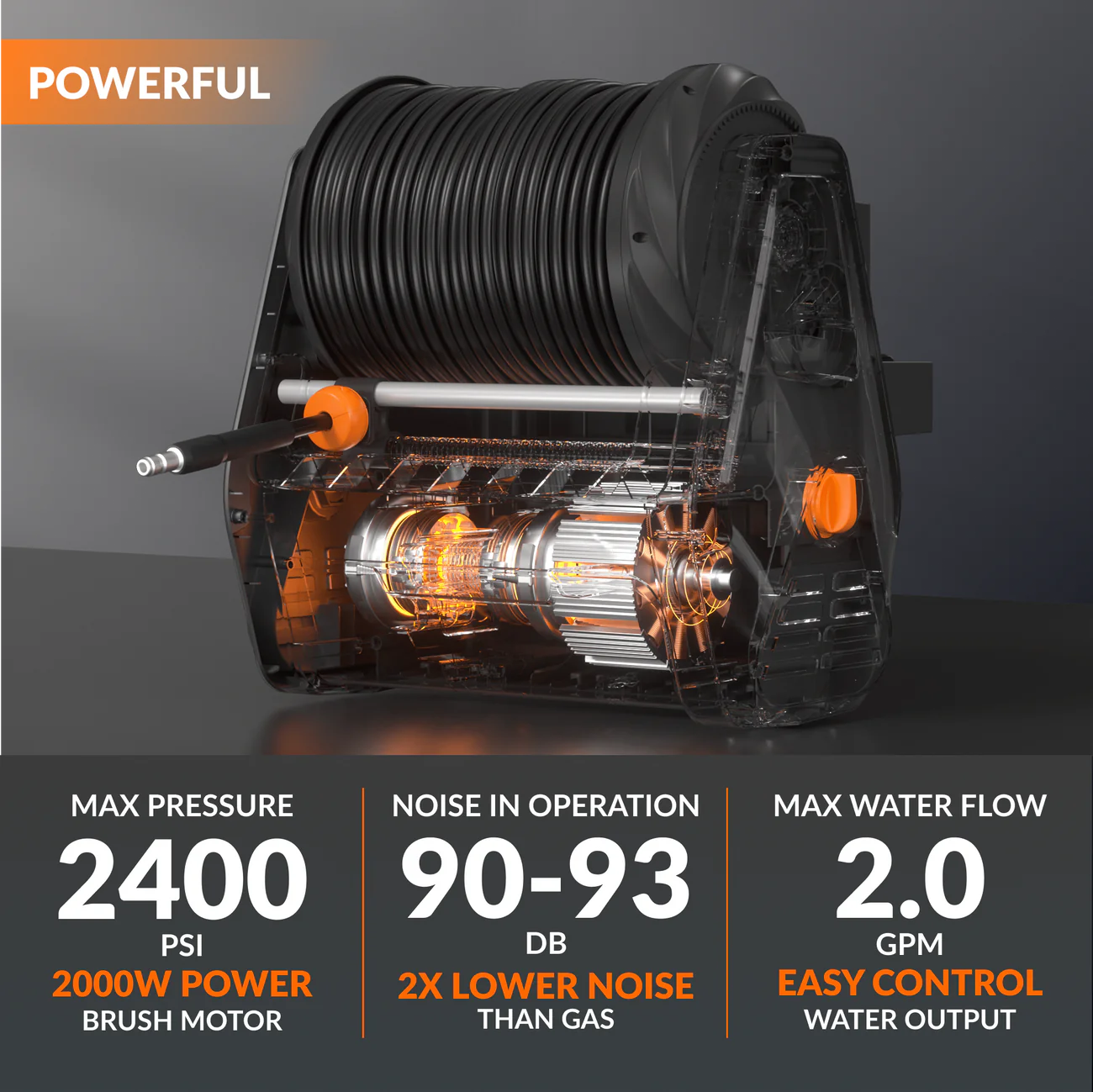 Grandfalls Wall Mounted Retractable Pressure Washer