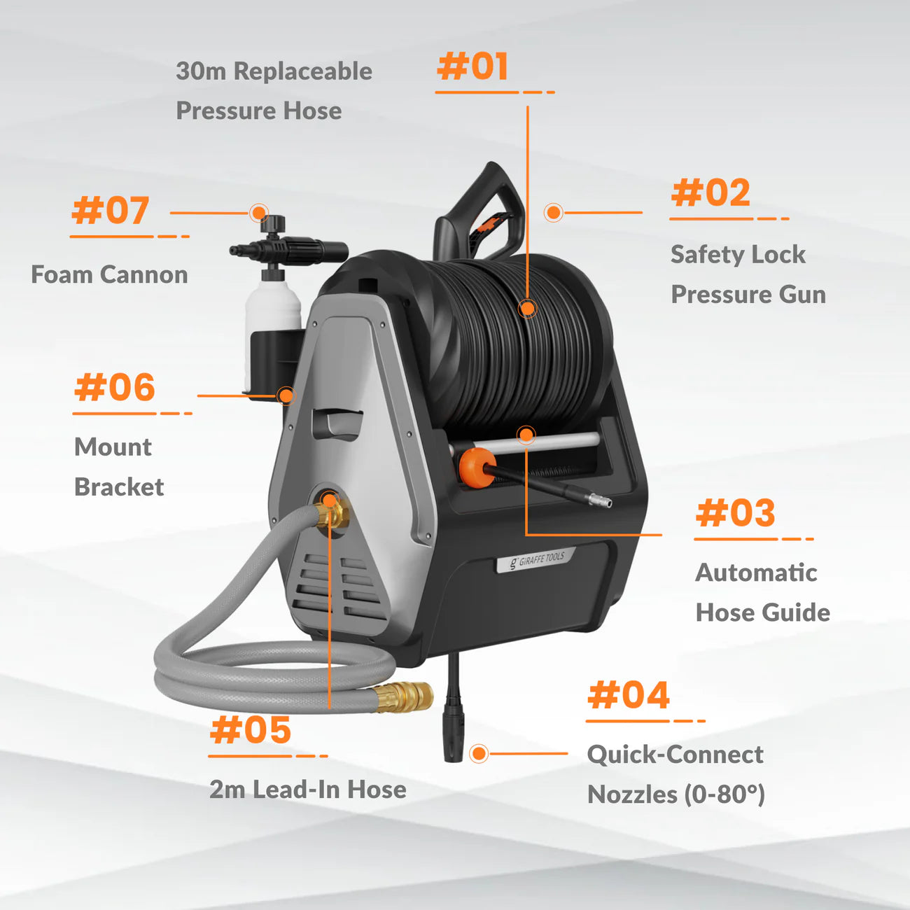 Grandfalls Wall Mounted Retractable Pressure Washer