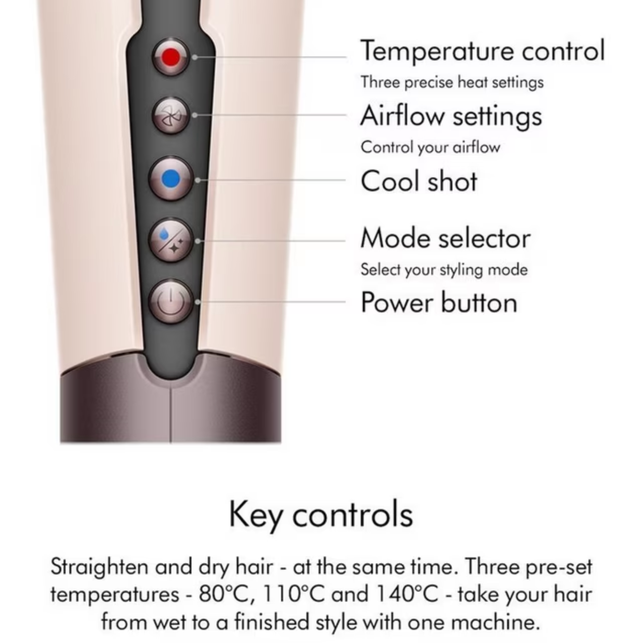 Dyson Airstrait™ dryer and straightener