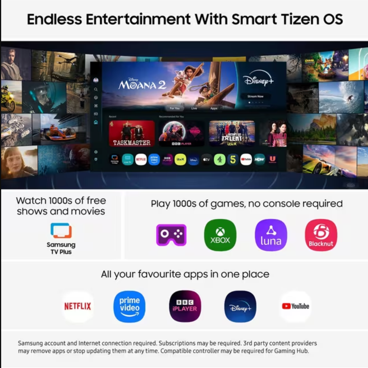 SAMSUNG 65" Smart 4K Ultra HD HDR LED TV
