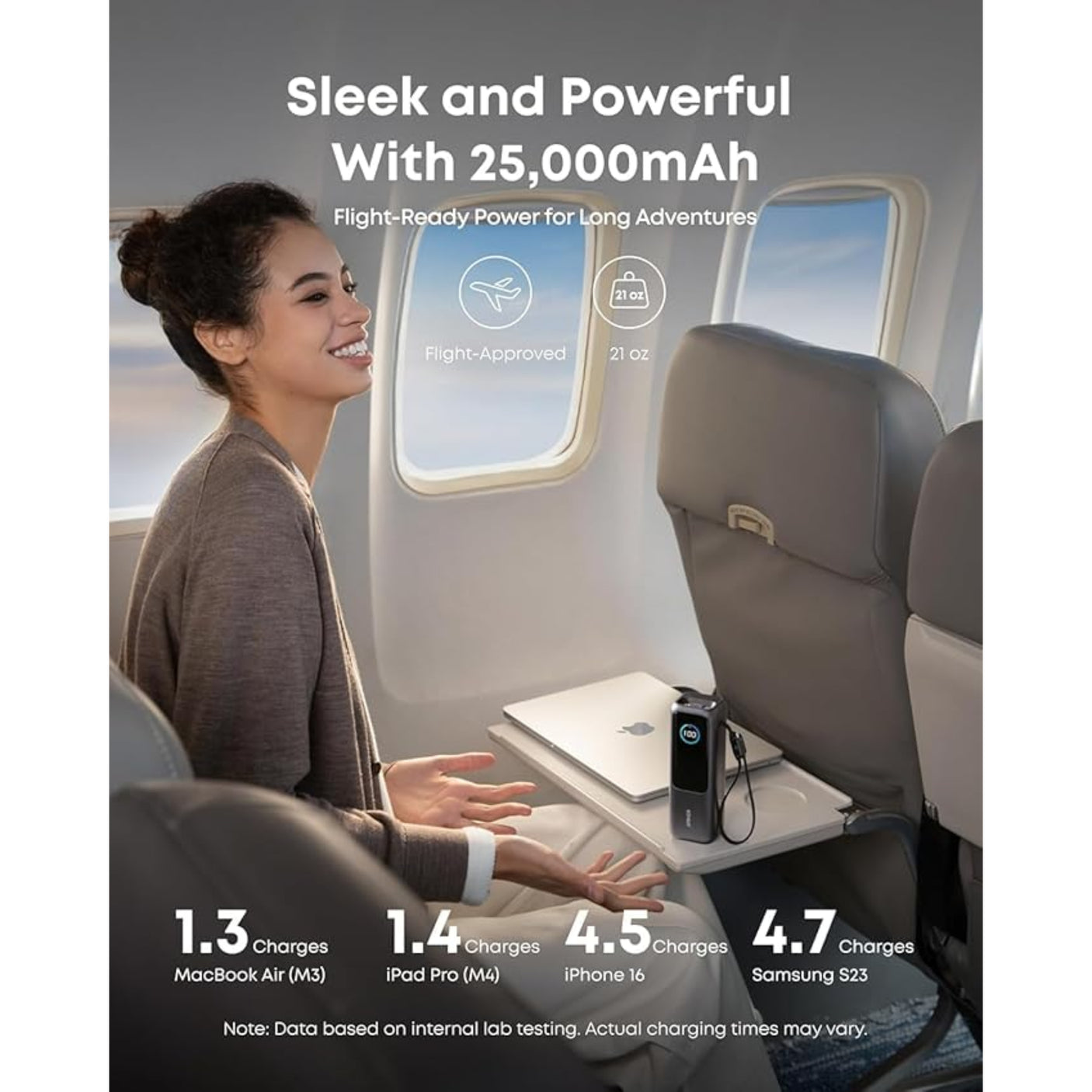 Anker 165W Power Bank – Built In & Retractable Cables