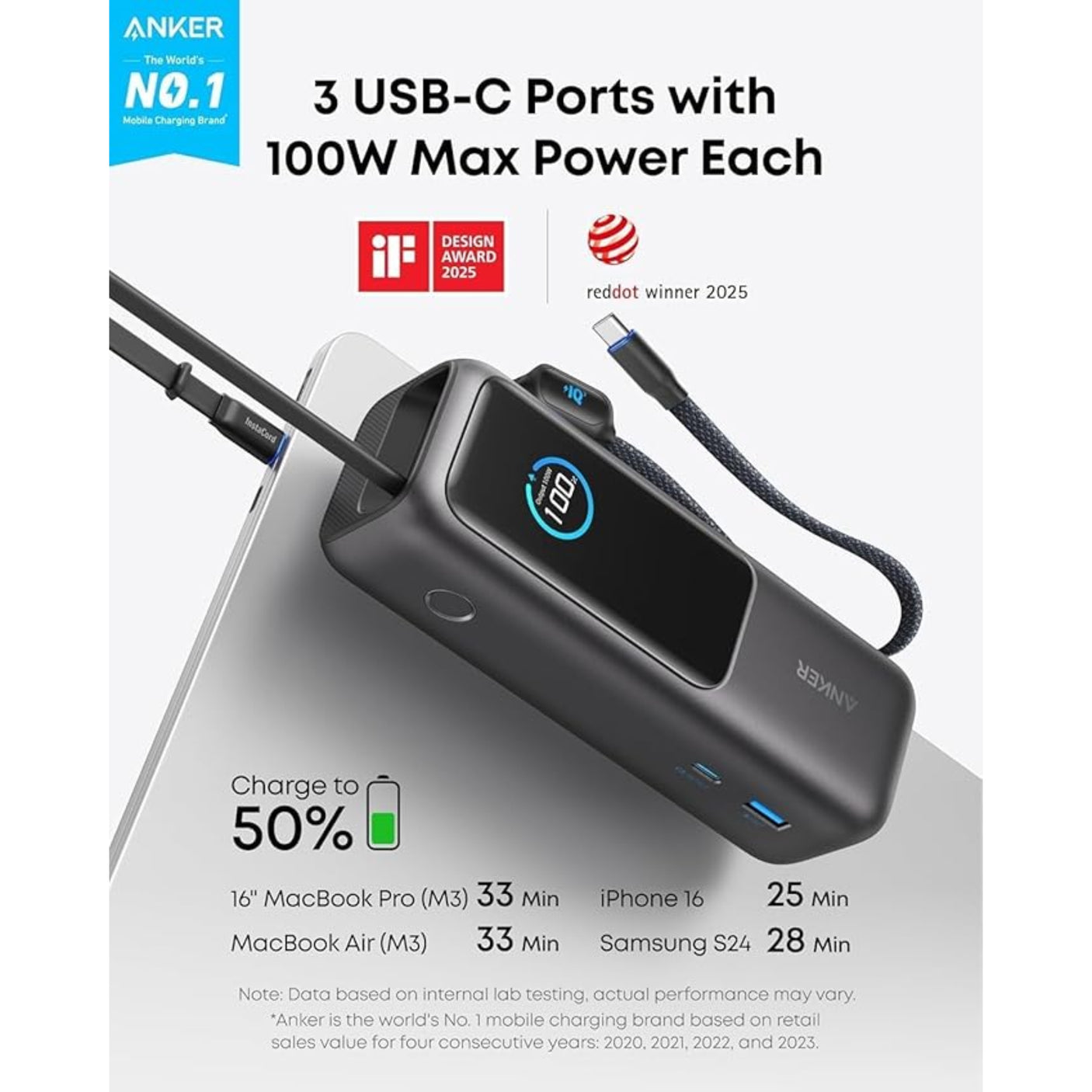 Anker 165W Power Bank – Built In & Retractable Cables