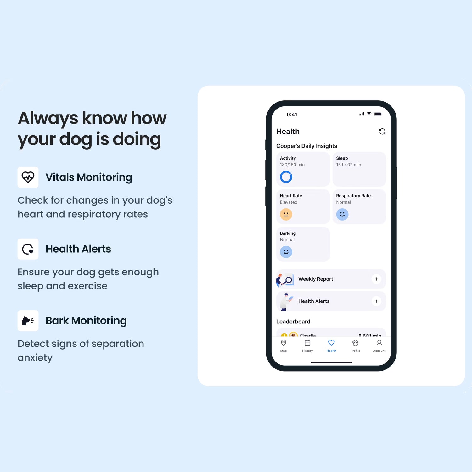 Tractive Smart Dog Tracker + PREMIUM Fitness Subscription