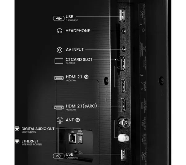Hisense 65" QLED Smart AI TV & Sound Bar Bundle