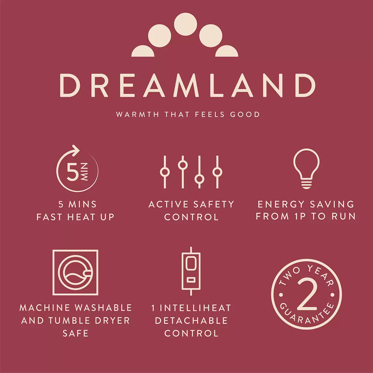 Dreamland Relaxwell Deluxe Faux Fur Heated Throw