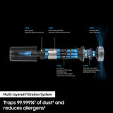 Samsung Jet 75E Complete Vacuum Cleaner,