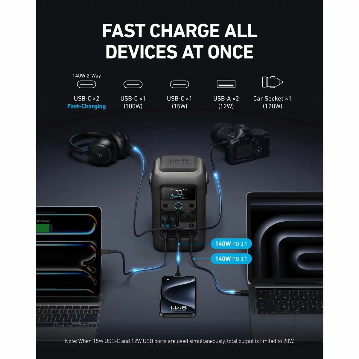 Anker Portable Power Station + Foldable Solar Panel - 14th Oct 25