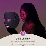 Shark CryoGlow LED Light Therapy Face Mask