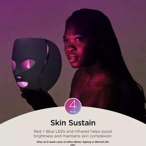 Shark CryoGlow LED Light Therapy Face Mask