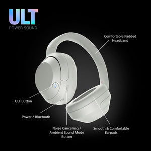 Sony ULT WEAR Noise Cancelling Headphones