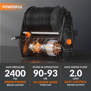 Grandfalls Wall Mounted Retractable Pressure Washer