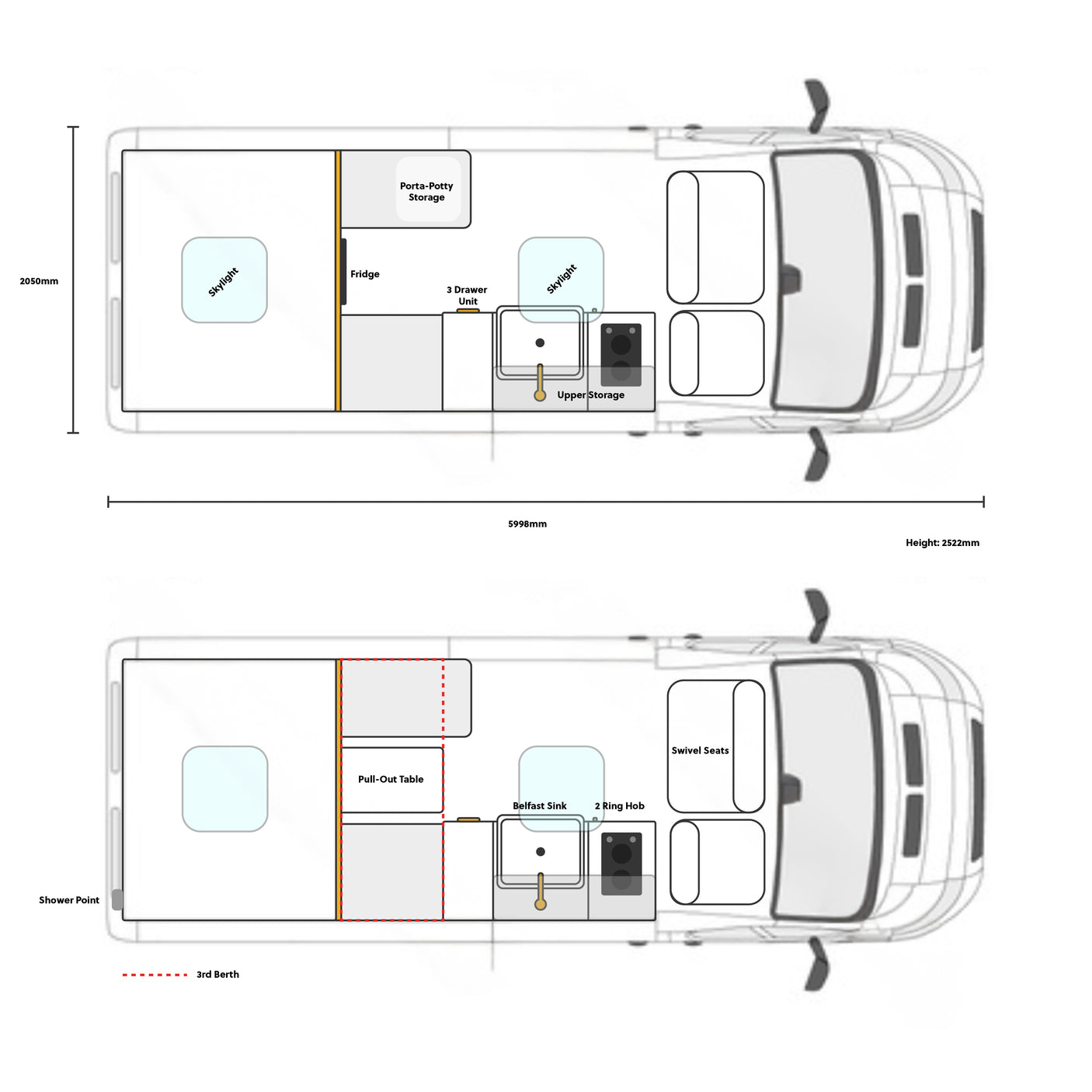 Rebecca - Stunning 3 Berth Off-Grid Camper