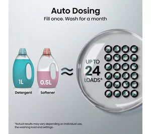 Hisense 5s Series 12kg Washing Machine