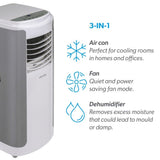 ElectriQ Portable Air Conditioner Unit - 27th June