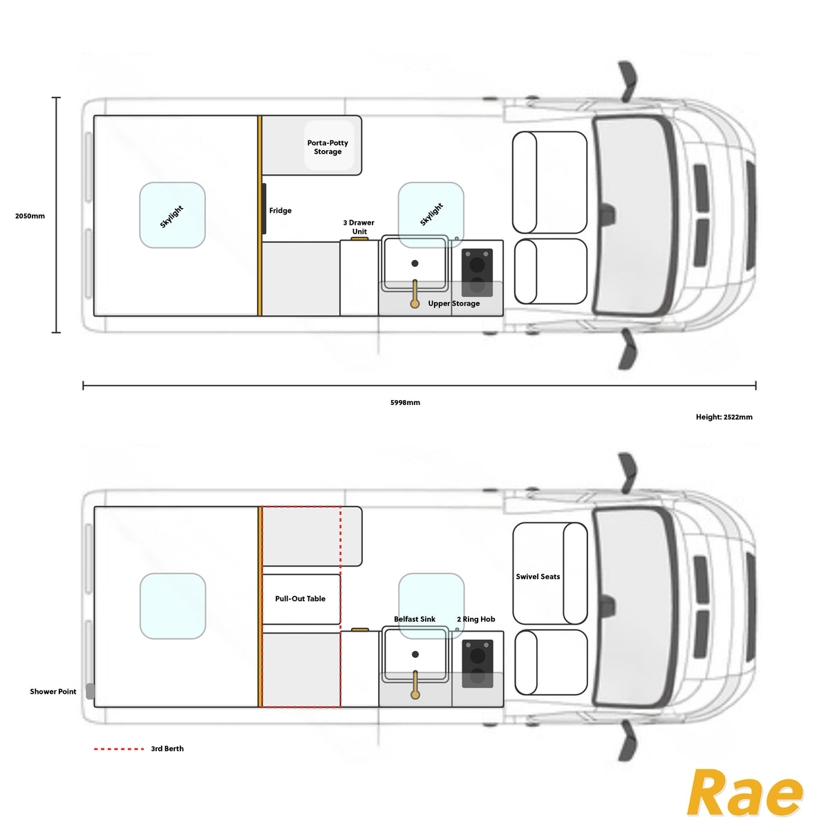 Stunning 3 berth Off Grid Camper + £2000 - Rae