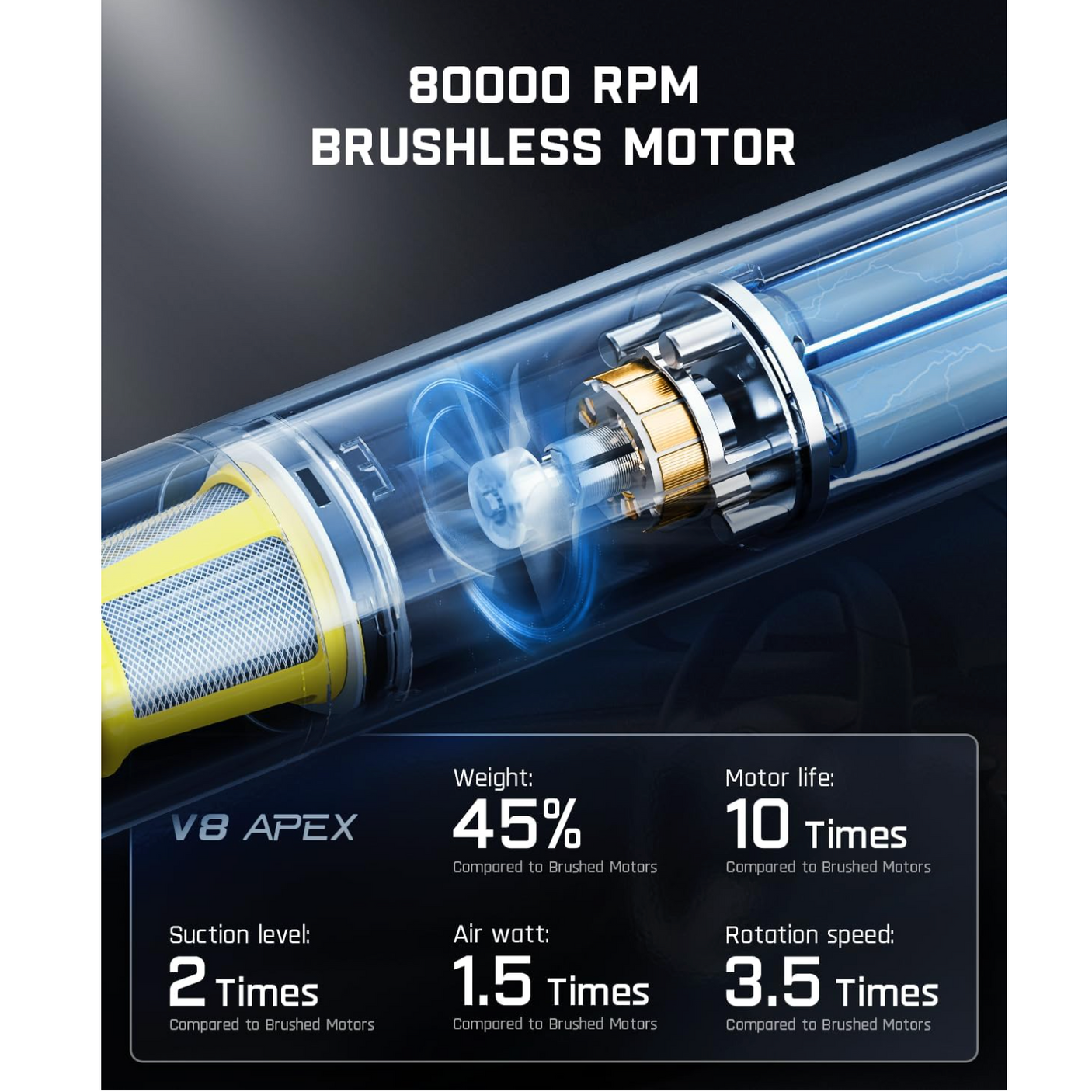 Fanttik 4-in-1 Portable Mini Cordless Handheld Vacuum