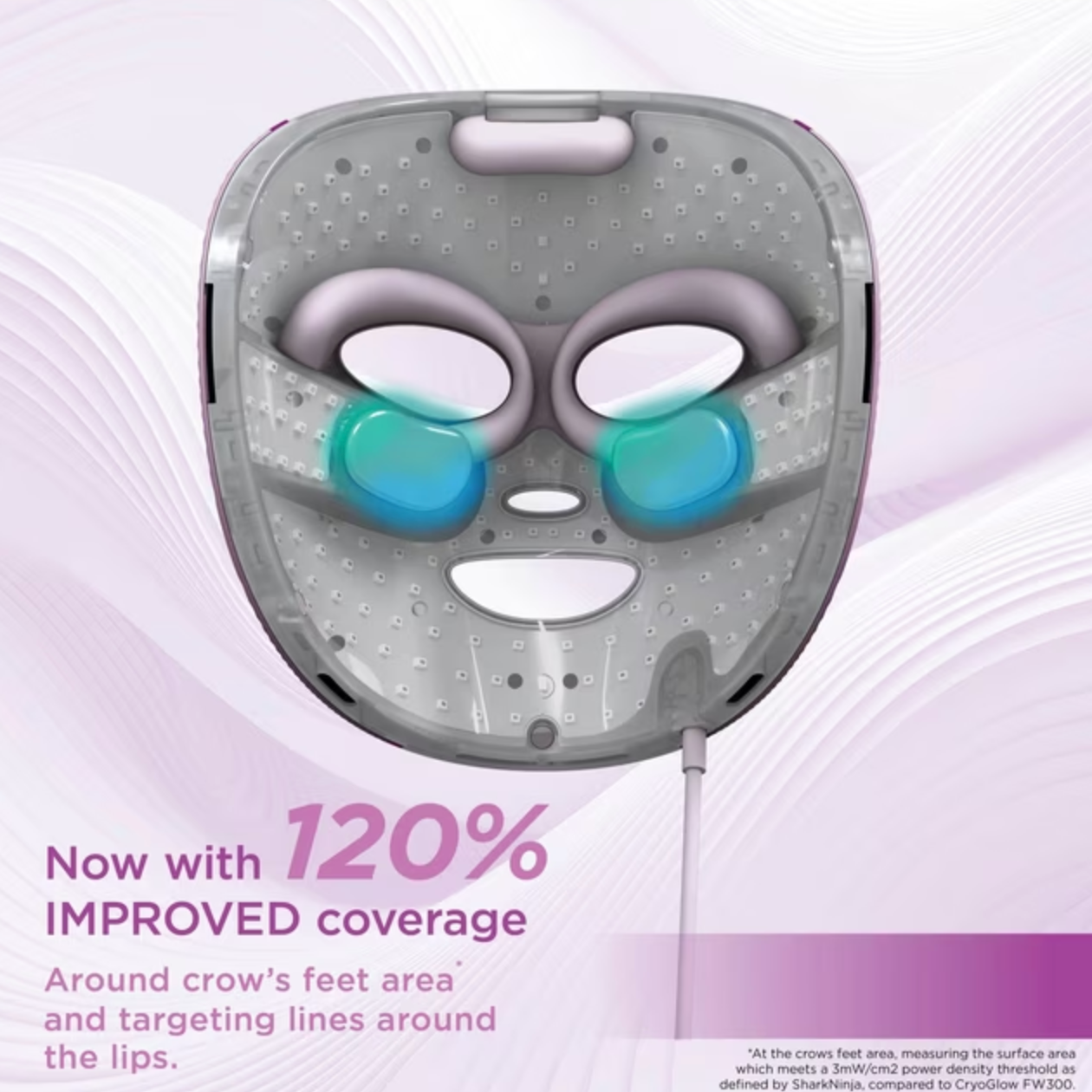 NEW Shark CryoGlow PLUS wider coverage LED Light Therapy Face Mask