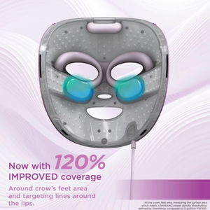 NEW Shark CryoGlow PLUS wider coverage LED Light Therapy Face Mask