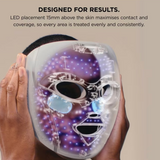 NEW Shark CryoGlow PLUS wider coverage LED Light Therapy Face Mask