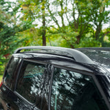 Automatic Skoda Yeti