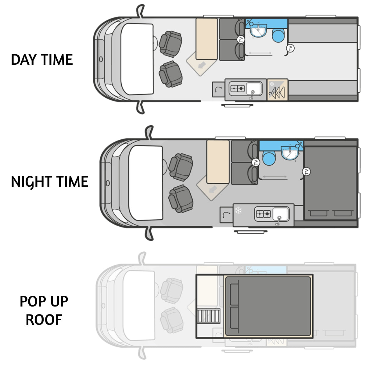 Brand New Automatic 4 berth Swift Trekker X + £5000