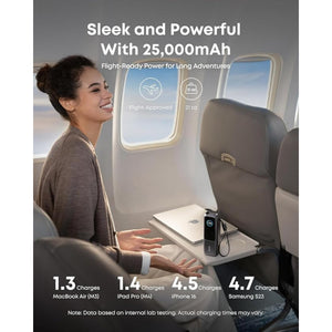 Anker 165W Power Bank – Built In & Retractable Cables