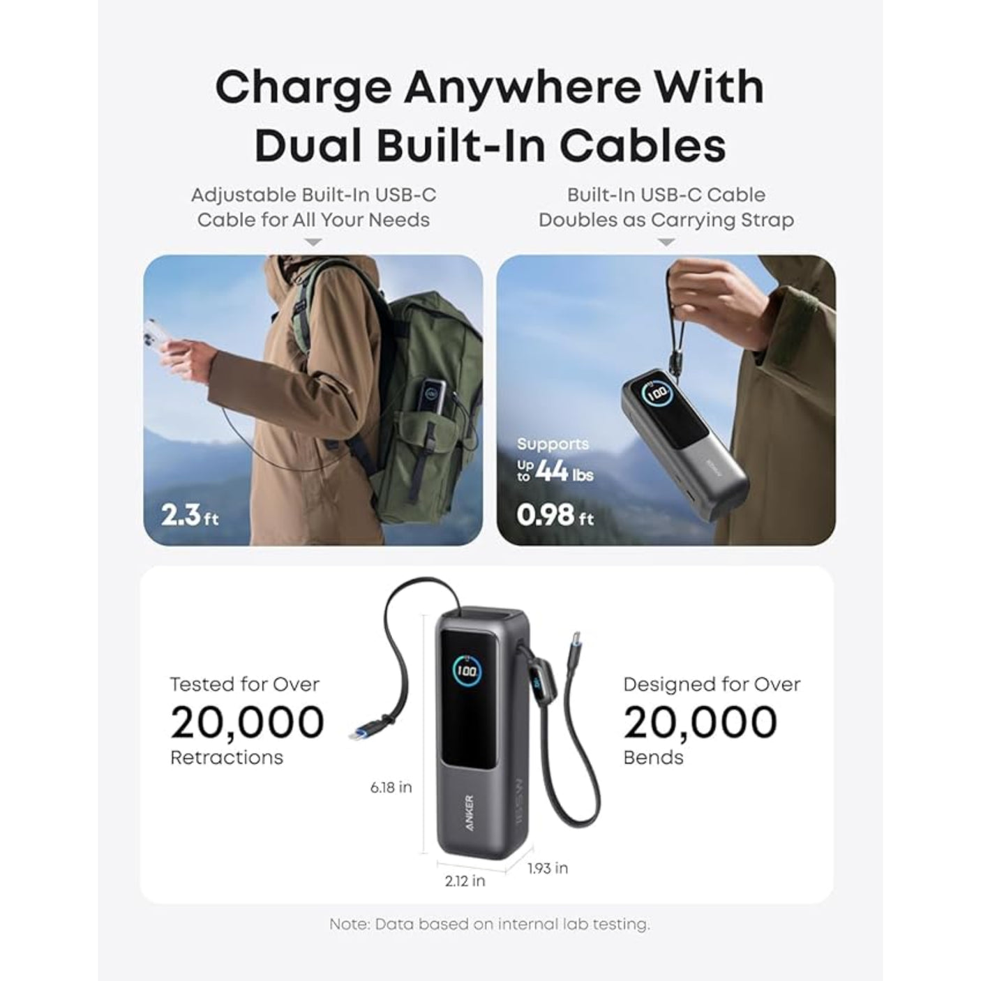 Anker 165W Power Bank – Built In & Retractable Cables - 5th Sep 25
