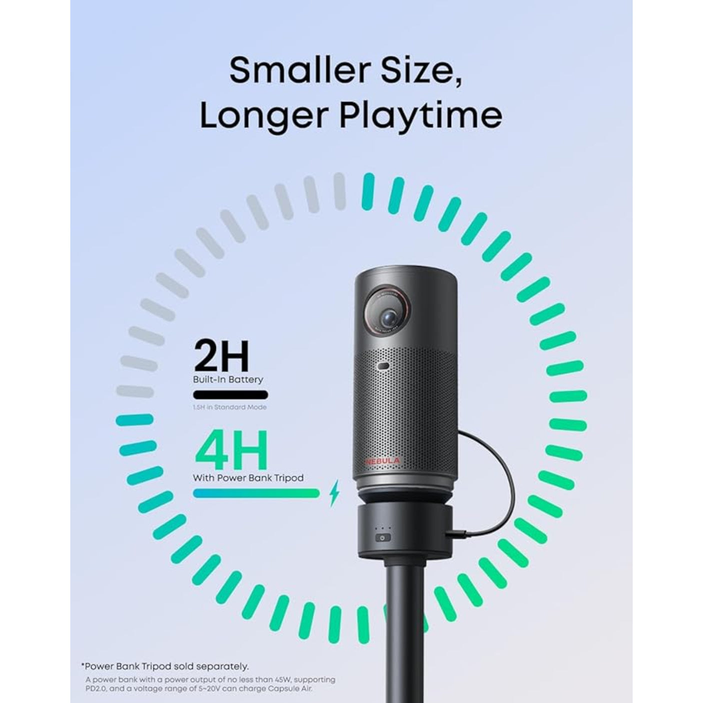 NEBULA Capsule Air HD Portable Projector - 22nd Jun 25